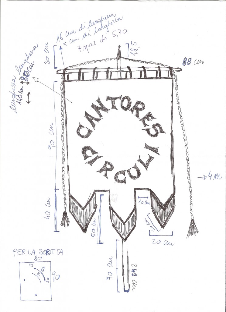 ensemble Cantores Circuli